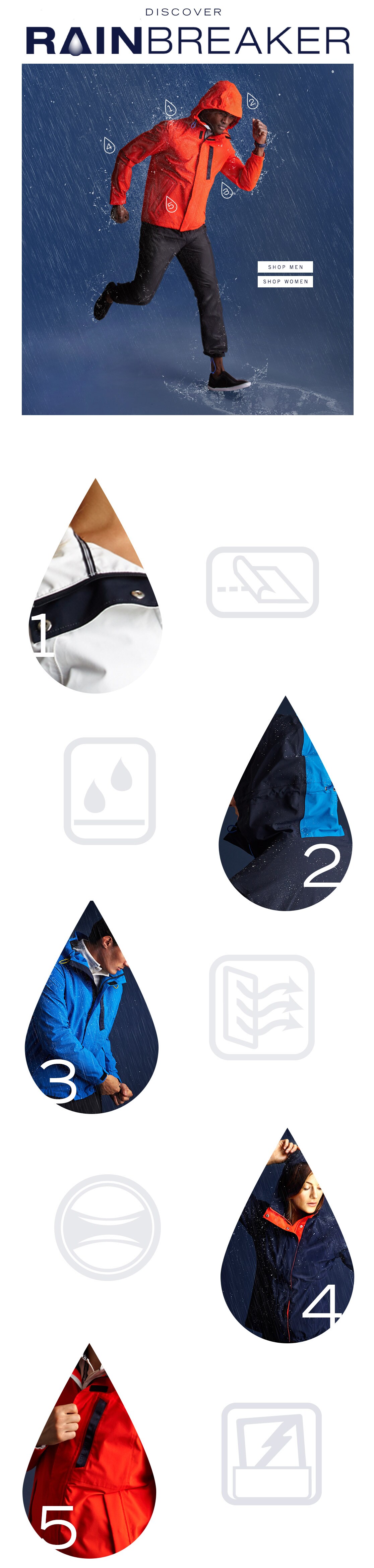 Rain Breaker