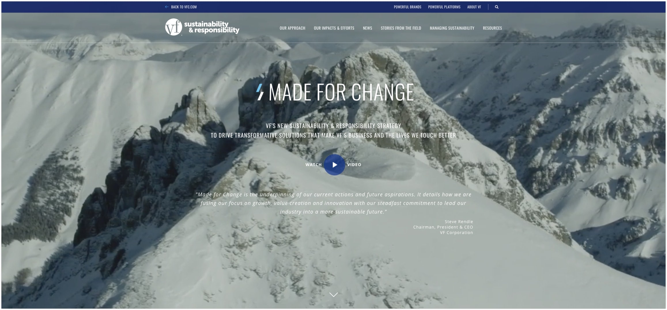 Sustainability Image